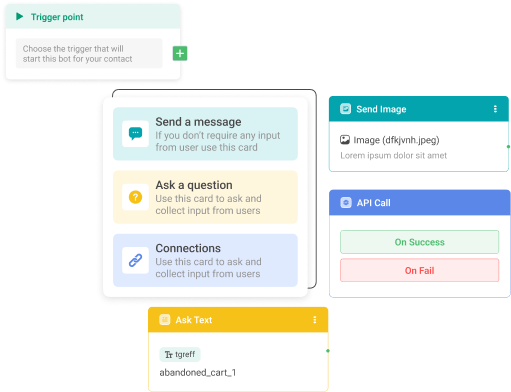 Chatbot